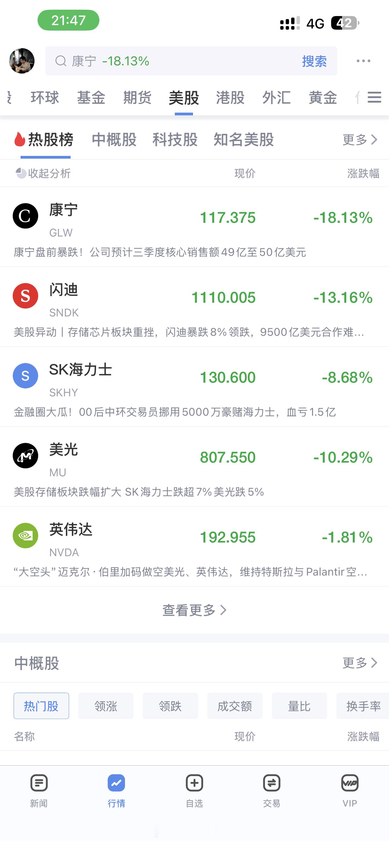 美股半导体存储、光通信相关继续暴跌！