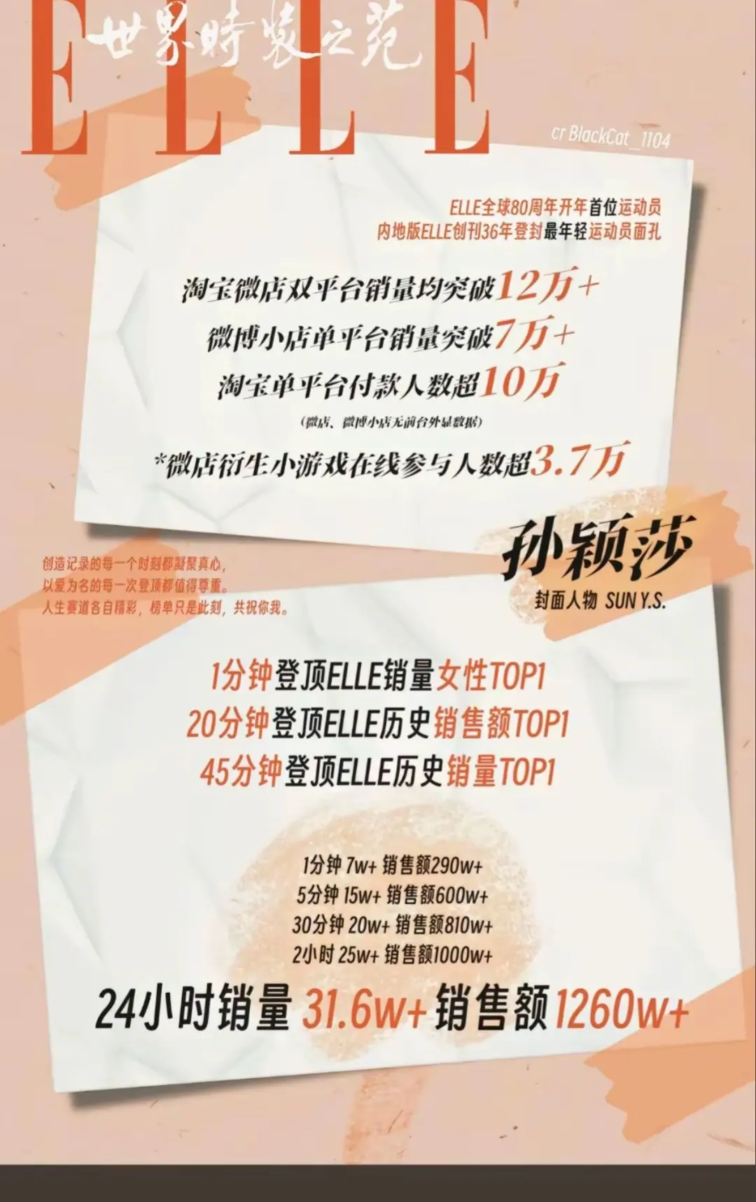 我们的努力有了回报，越来越多的高奢商务。双向奔赴的温暖