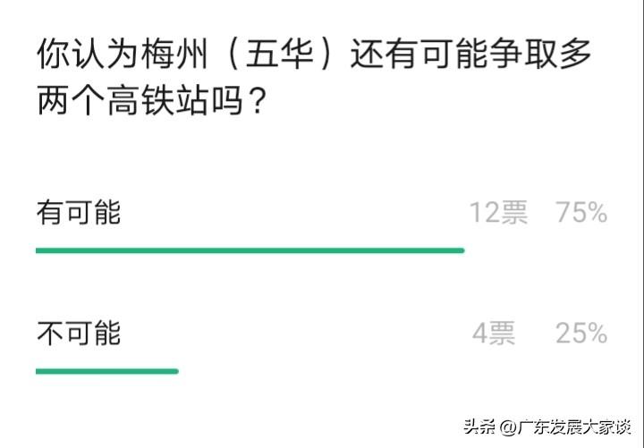 梅州的五华是否有机会再建一条高铁呢？目前有一条概念上的梅州至汕尾高铁，这也是梅州