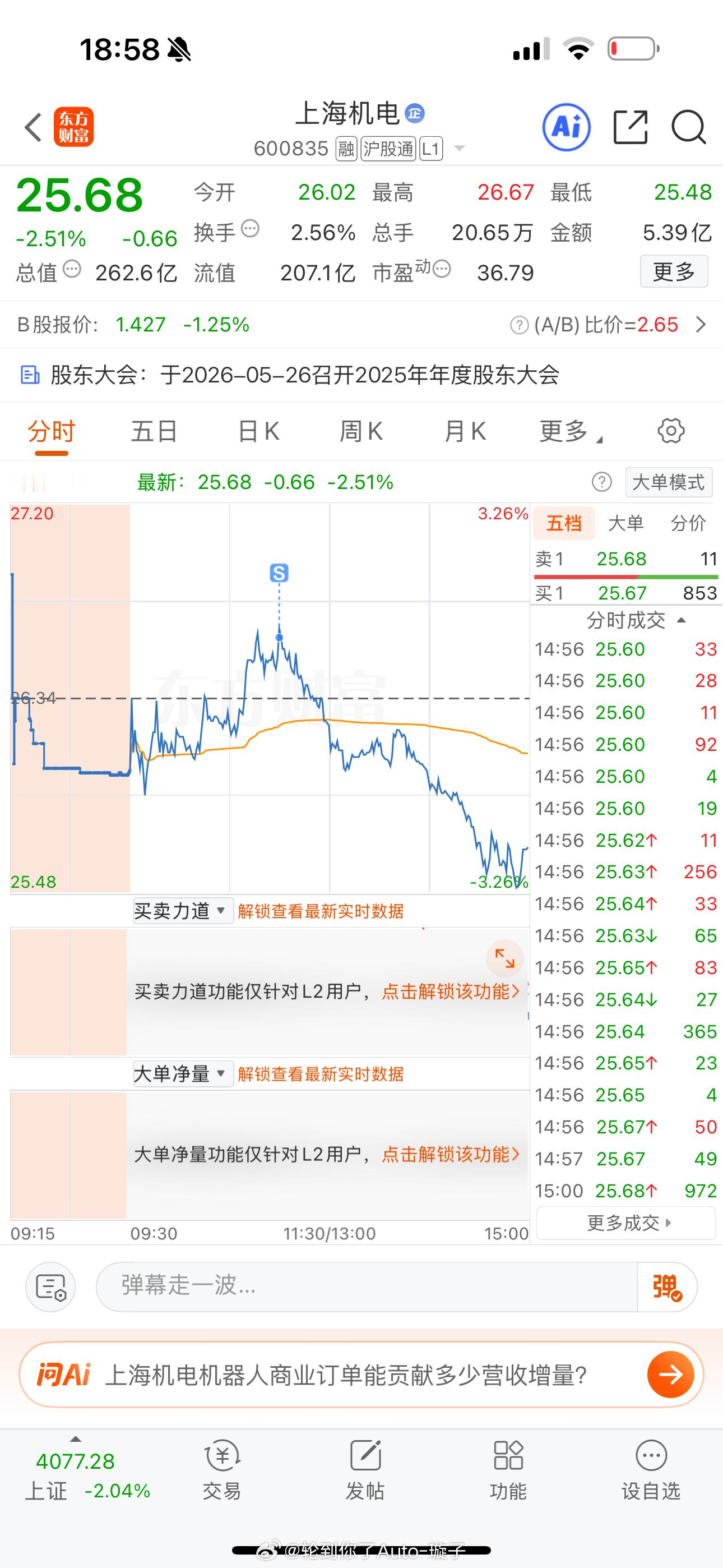 我的老天奶今天我真是神操作了A股突然下跌原因找到了