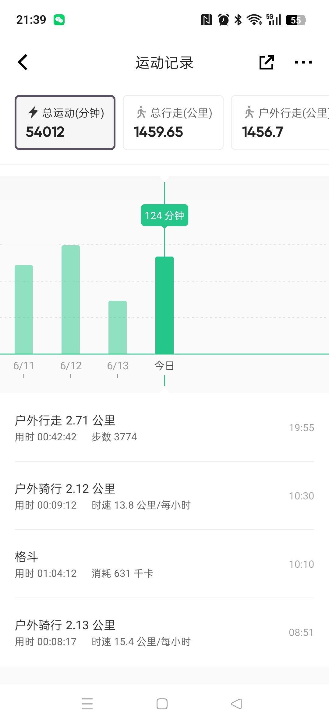 坚持运动打卡今天是一个小时泰拳+🚶🏻♀️姐妹们一定要运动哟虞书欣粉丝专属减肥