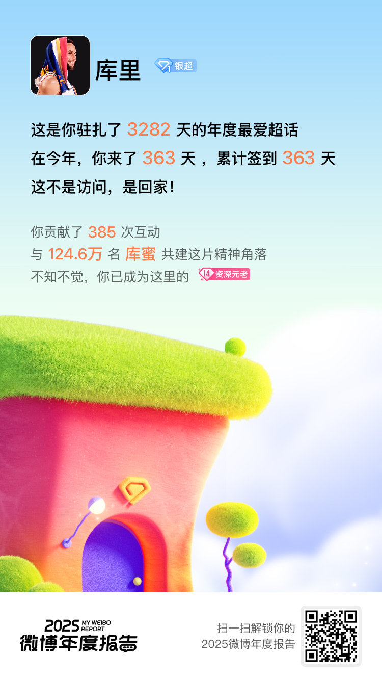 微博年度报告 隆重介绍我的年度最爱超话：库里！是我的快乐源泉没错了！你的宝藏超话