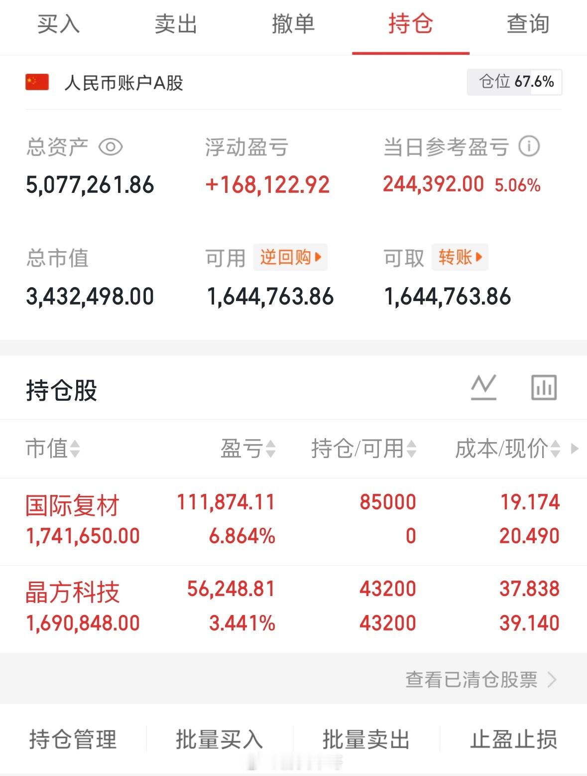 实盘上了，国际复材301526持有，晶方科技603005支持我的朋友点赞👍打8