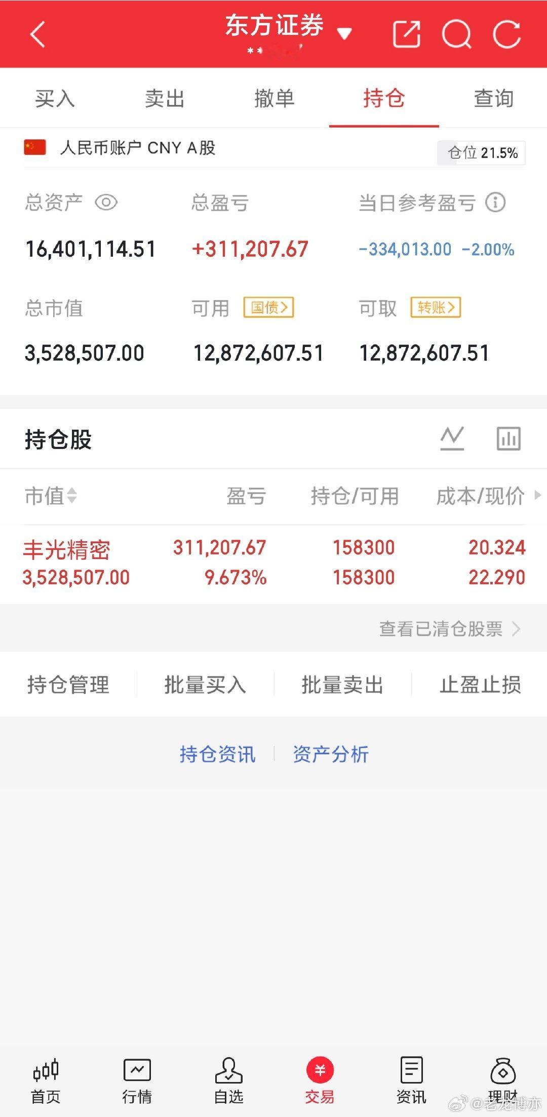 今天继续持有，没有出局，还是有获利的，还会有一波高点。$丰光精密 bj92051