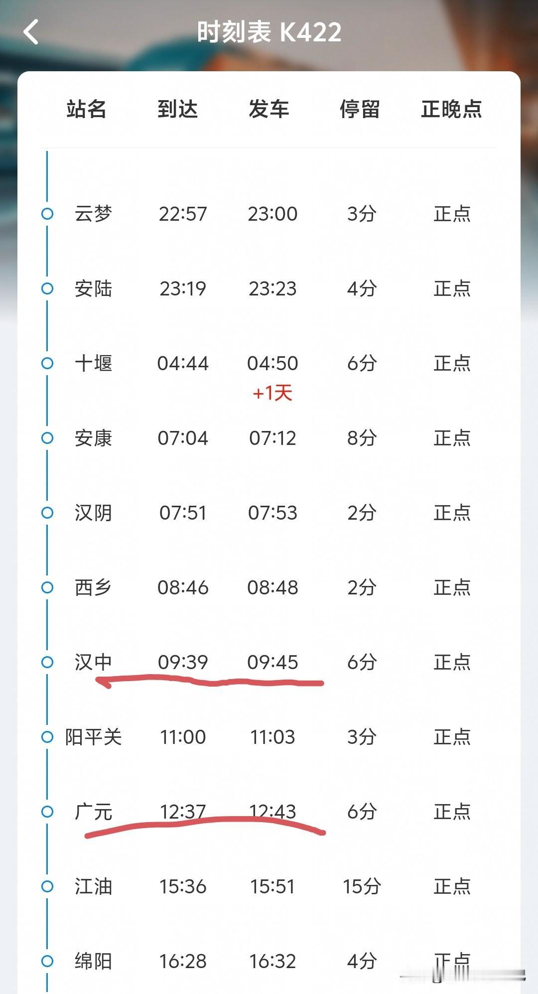 去广元，尽管武昌火车站有直达广元的K422列车，但我并没有把购票列车到达站设置在