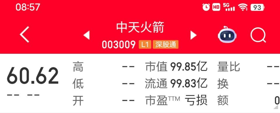 00300-9感兴趣的朋友可以上车看看