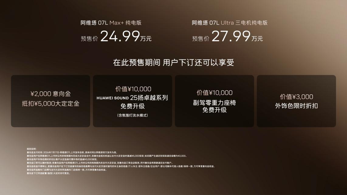 阿维塔 07 预售了，24.99 万起，亮点还是挺多的，华为乾崑智驾 ADS5，
