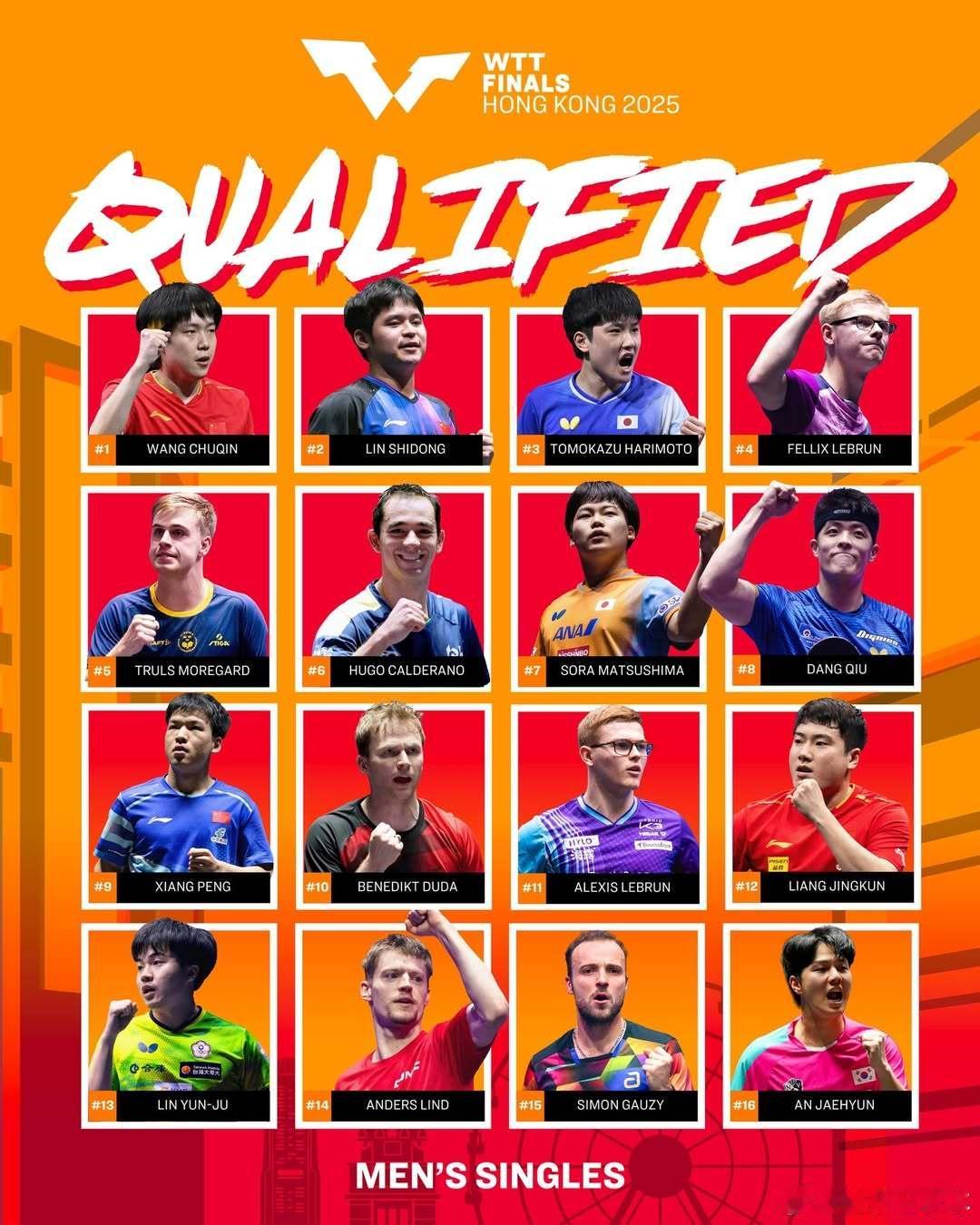 WTT香港总决赛2025将于12月10日至14日，在中国香港红磡体育馆举行。随着