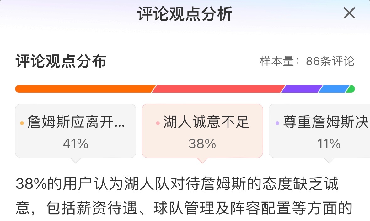 多数詹蜜希望詹姆斯不要留在湖人，并质疑湖人的谈判诚意。这是两位詹蜜博主评论区的微