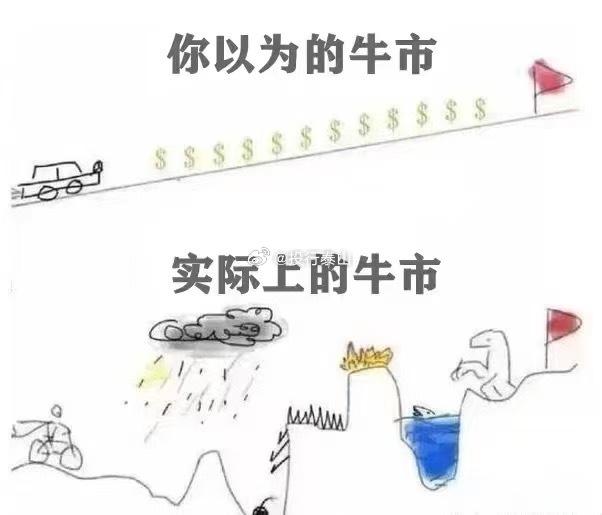 搞人心态[大笑]