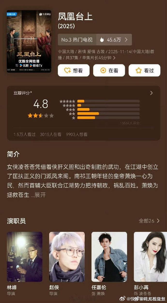 任嘉伦彭小苒《凤凰台上》豆瓣 4.8 分，“哑巴新郎” 式误会拖沓，年轻观众弃剧
