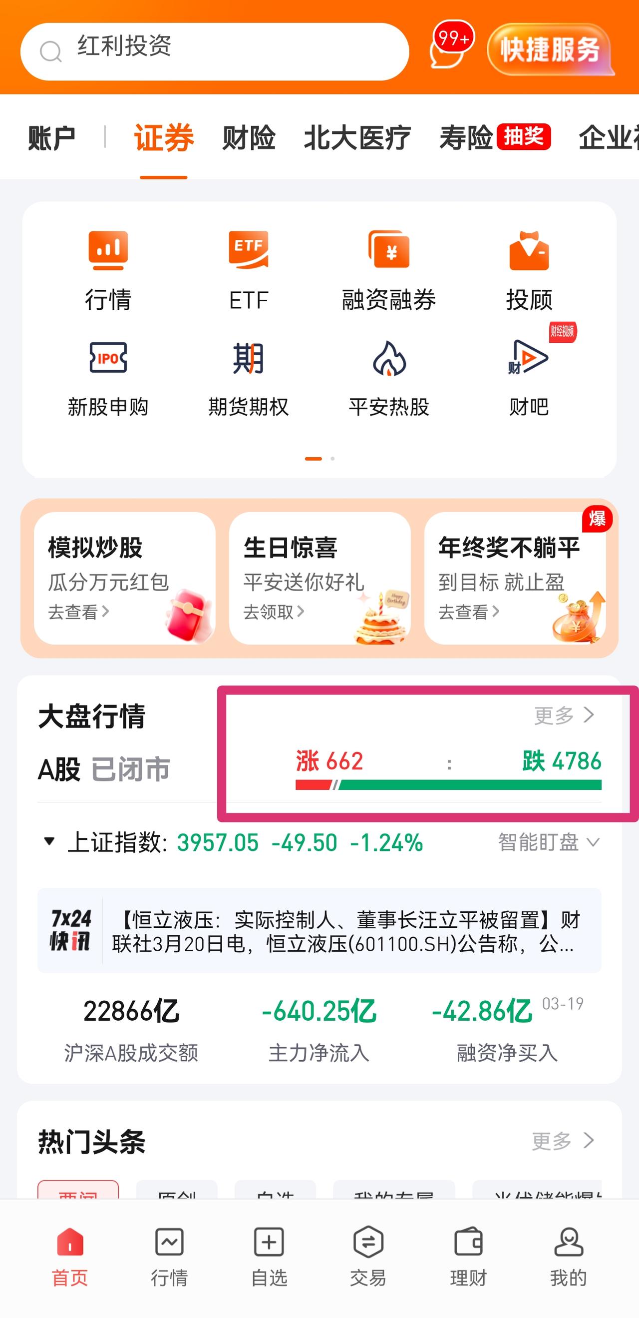 又是心惊动魄的一天，你是继续躺平吗？

今天又是惊心动魄的一天，大A跌破4000