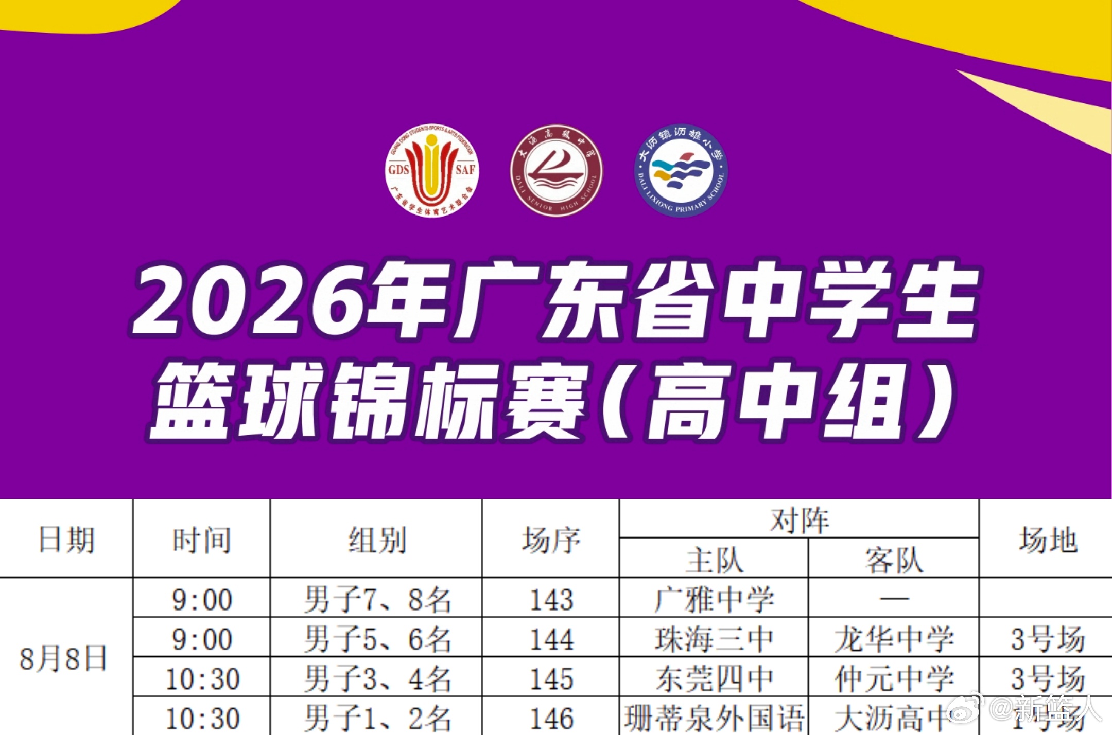2026年广东省中学生篮球锦标赛 高中组：大沥高中男篮 在半决赛中以73:68战