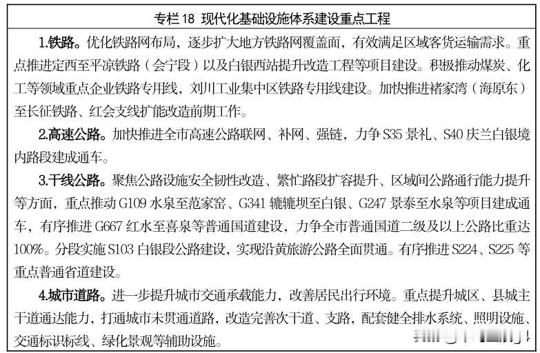 白银十五五铁路规划，三条重点铁路列入

甘肃白银市的十五五规划已出炉，其中明确提