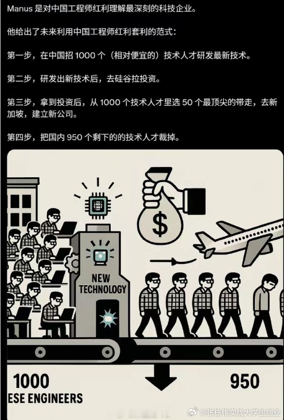 中国是全球AI人工智能领域的驱动力 ​​​
