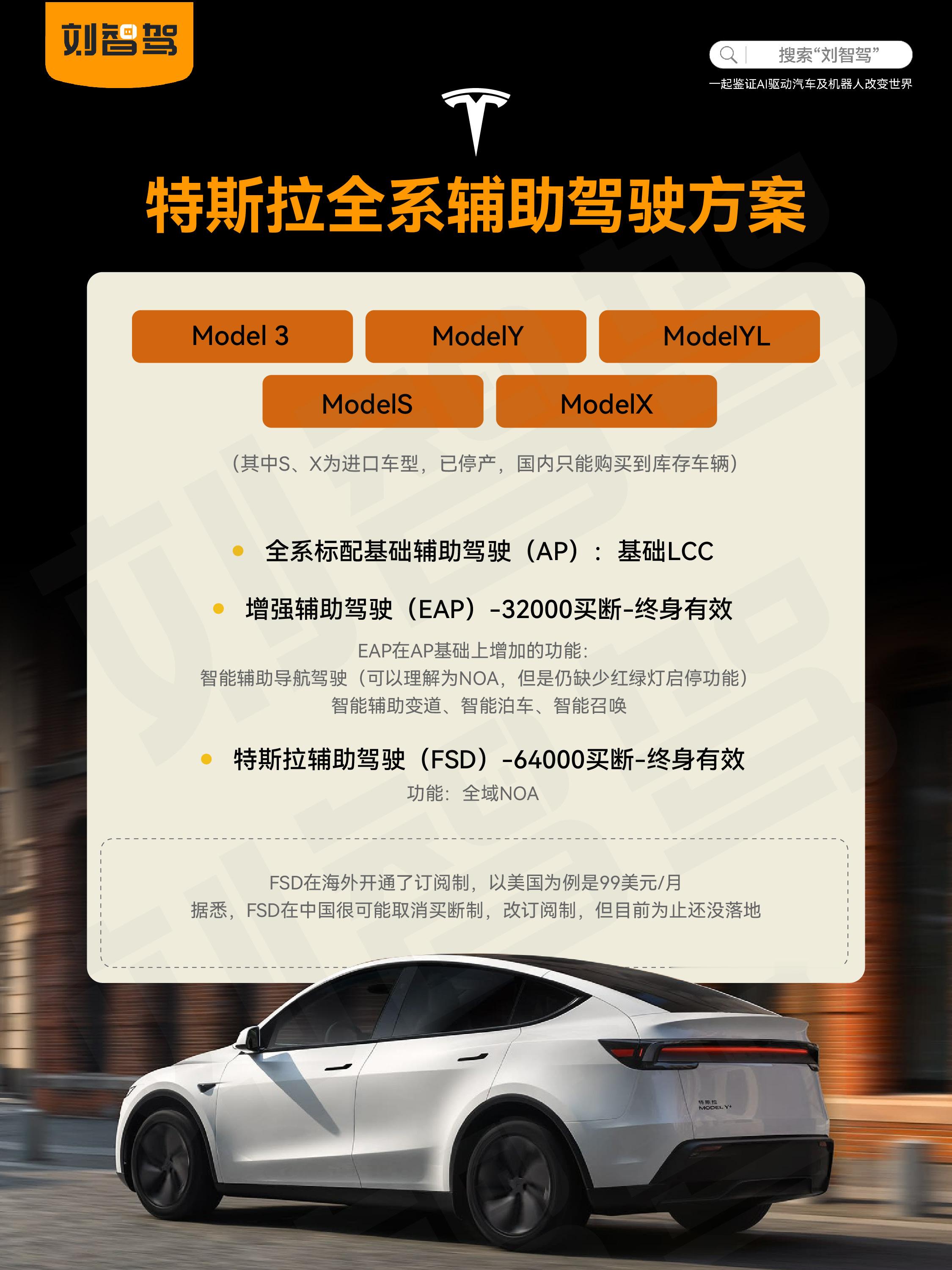 买车看智驾，就看刘智驾今天我们看特斯拉👇都知道FSD很贵，即使是100多万的m
