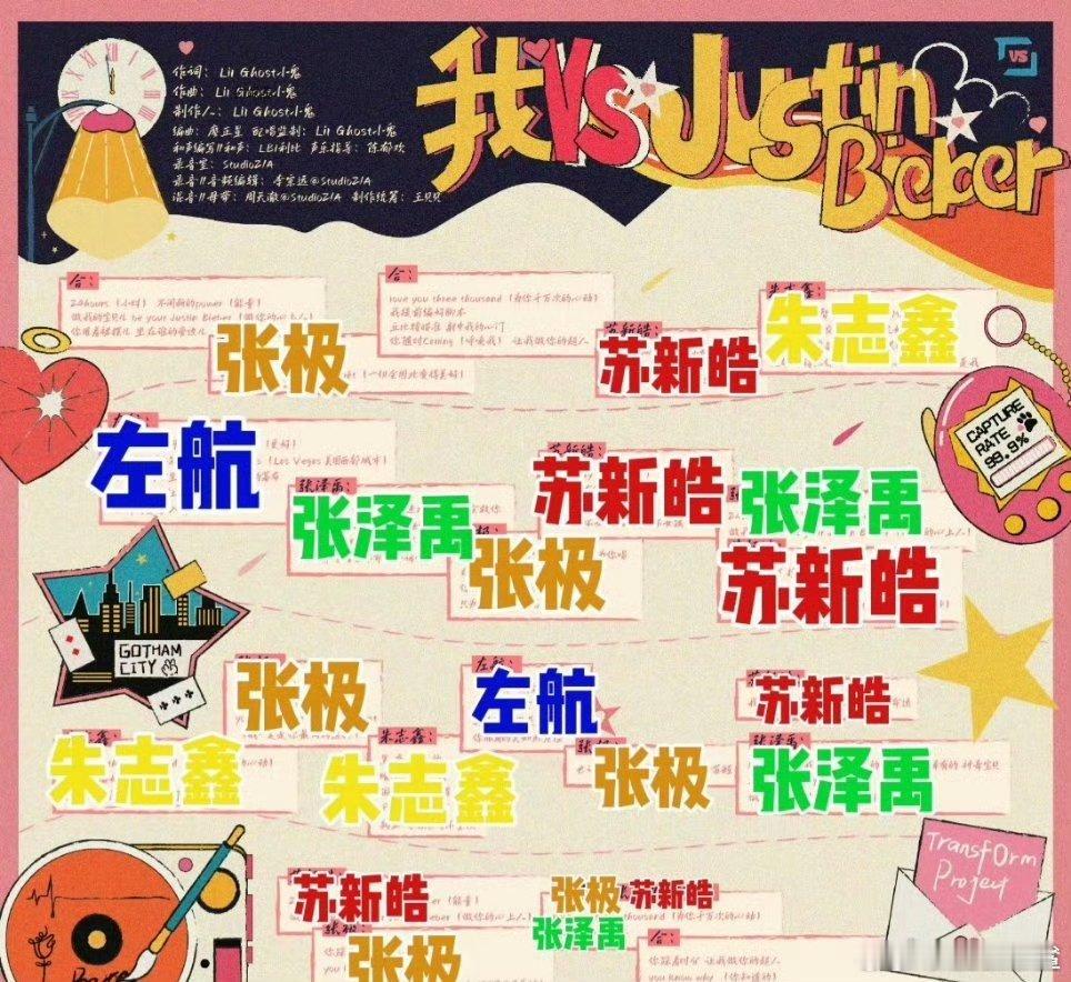 直观的客观的五家分词情况 