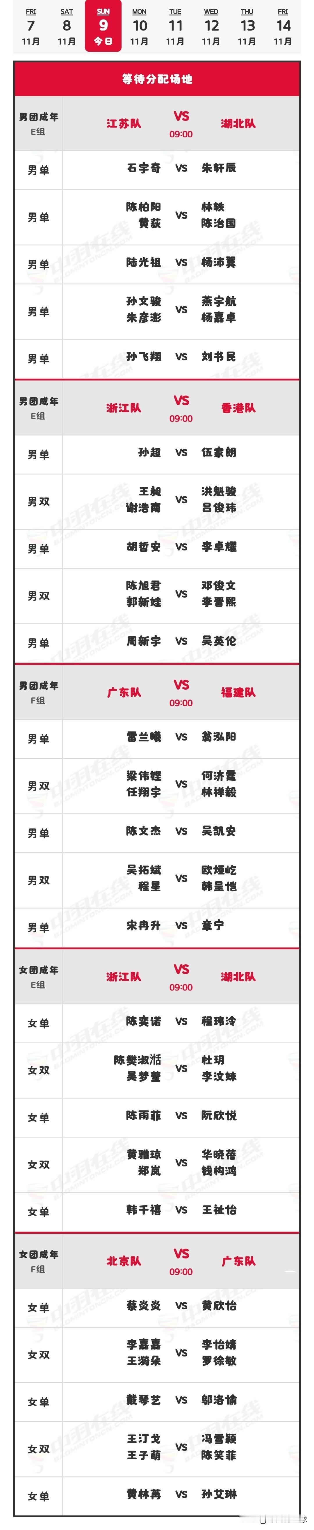 11月9日全运会羽毛球赛团体赛上午场赛程安排

今日上午北京时间09：00起，五