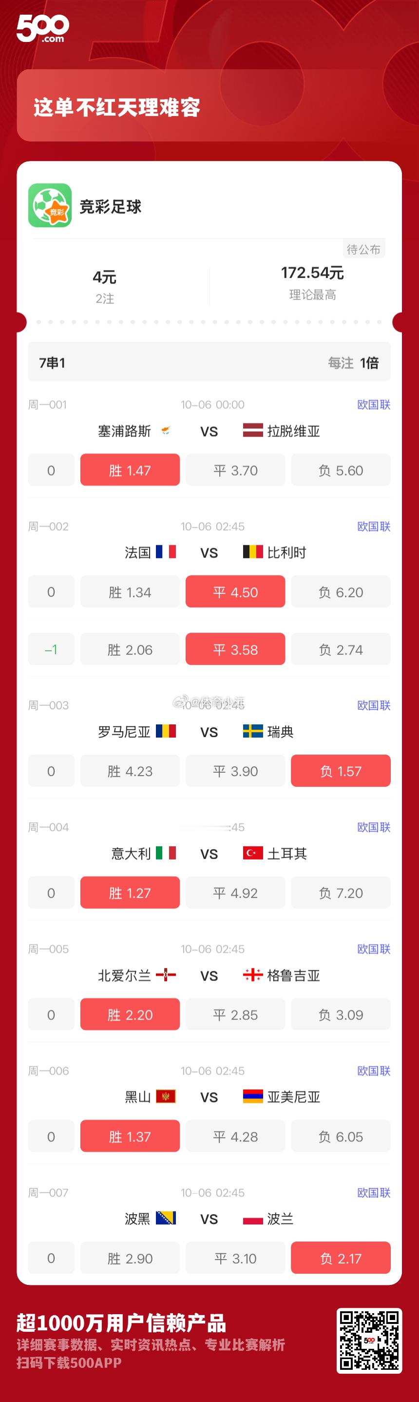 测试一下，扫盘足球 ​​​