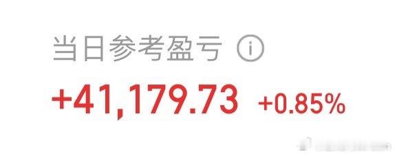 指数跌，个股涨，还要啥3600点，这样不挺好！下周继续[努力] ​​​
