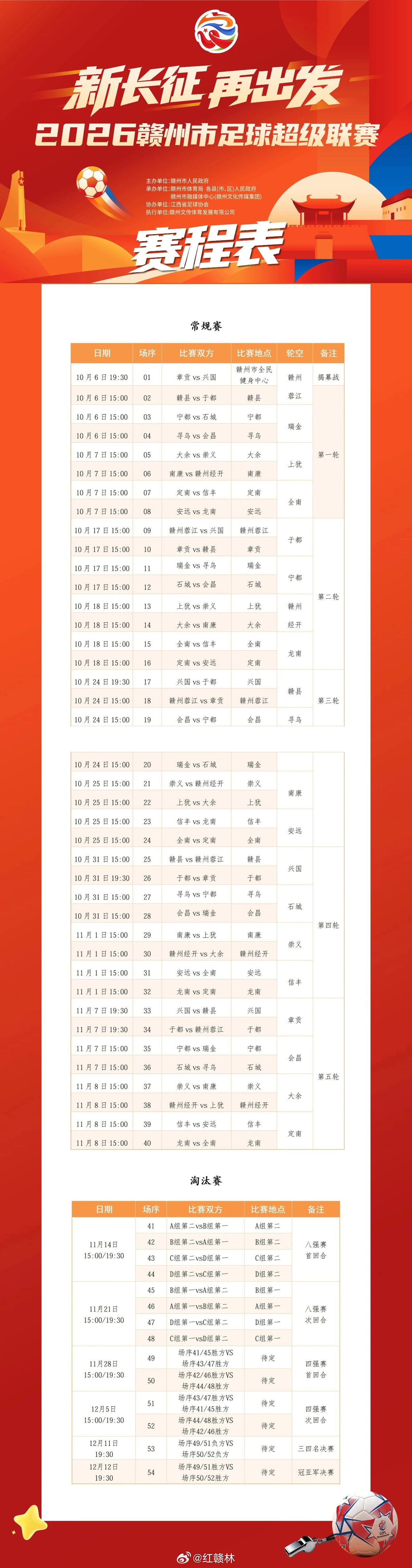 赣州[超话]跟着虔超游赣 10月6日起 ​​​