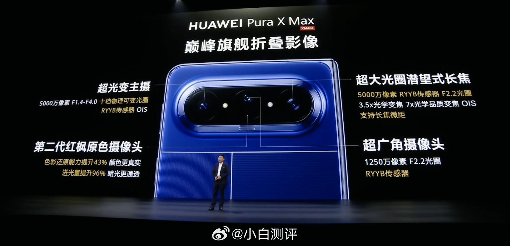 华为Pura X Max影像Max智慧Max灵感Max和铁头合作有增距镜支持XM