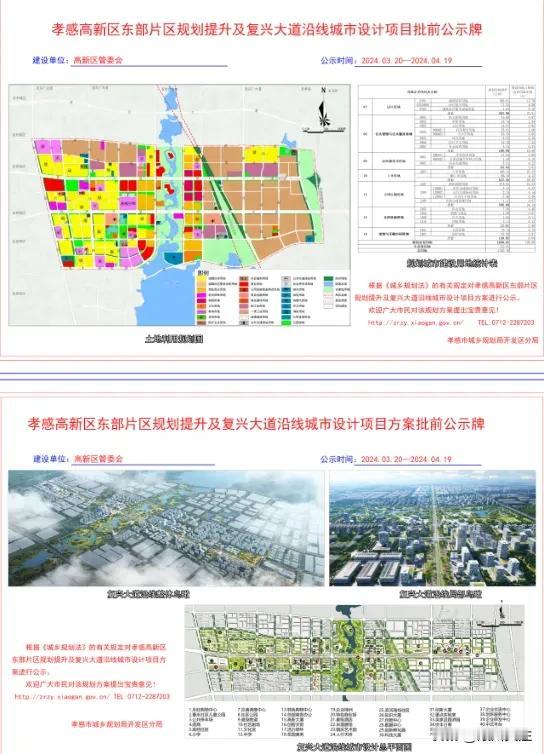 孝感高新区东部片区及复兴大道沿线发展规划图出炉

近日，孝感市发布《孝感市高新区