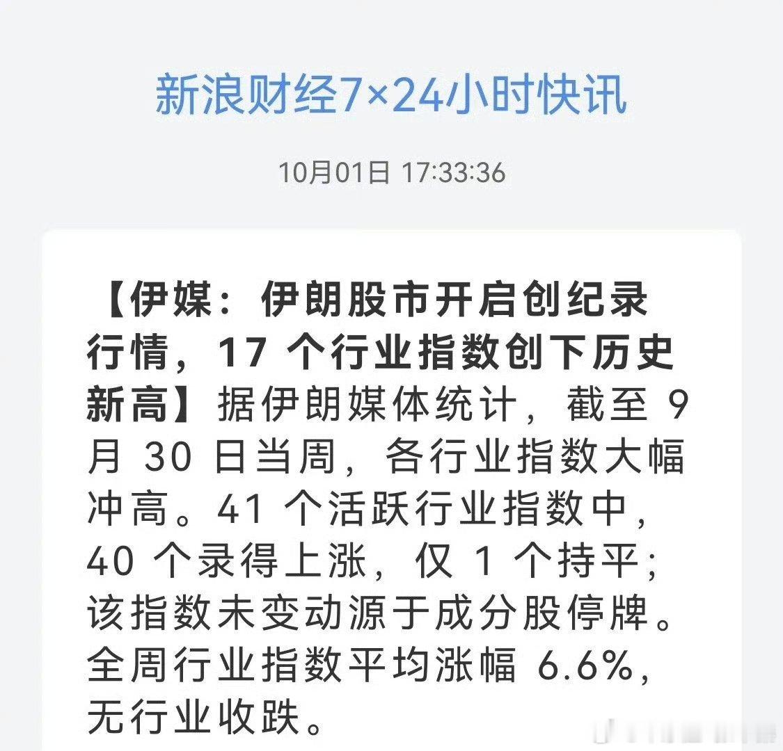 伊朗股市今年应该是“牛冠全球”了吧！年内涨幅已经超九成了……今天还是猛得“没朋友