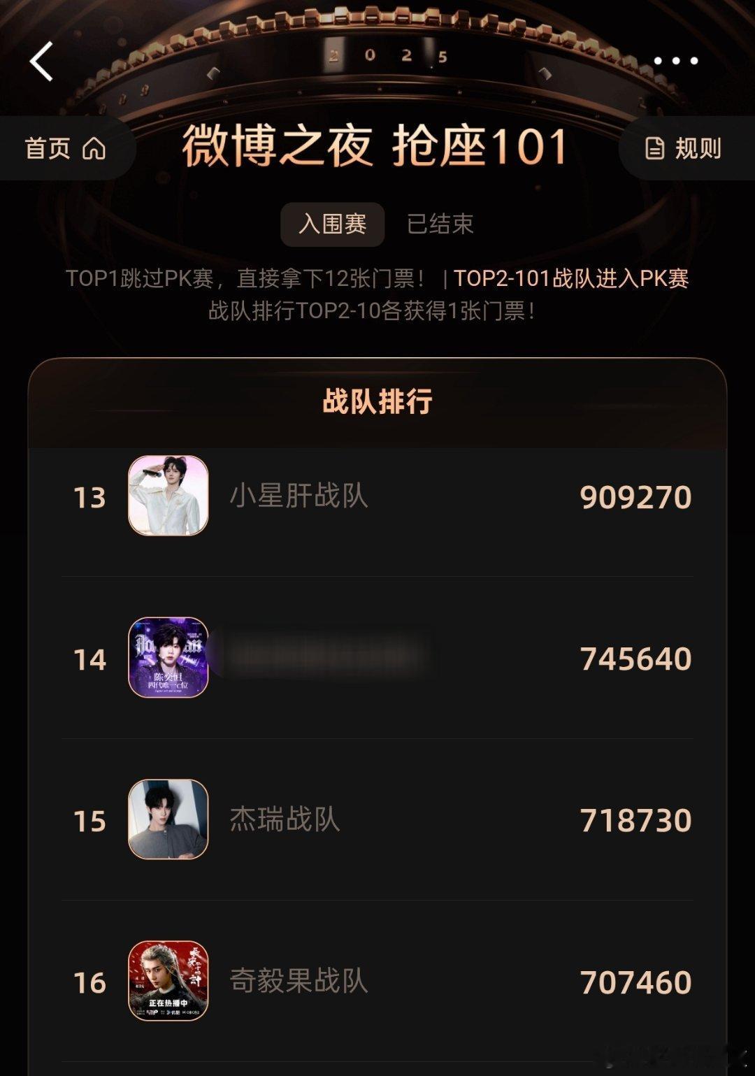 微博之夜门票各家都在狂欢无人的角落里，我们顶流成毅荣获第16，怎么还不如上边的7