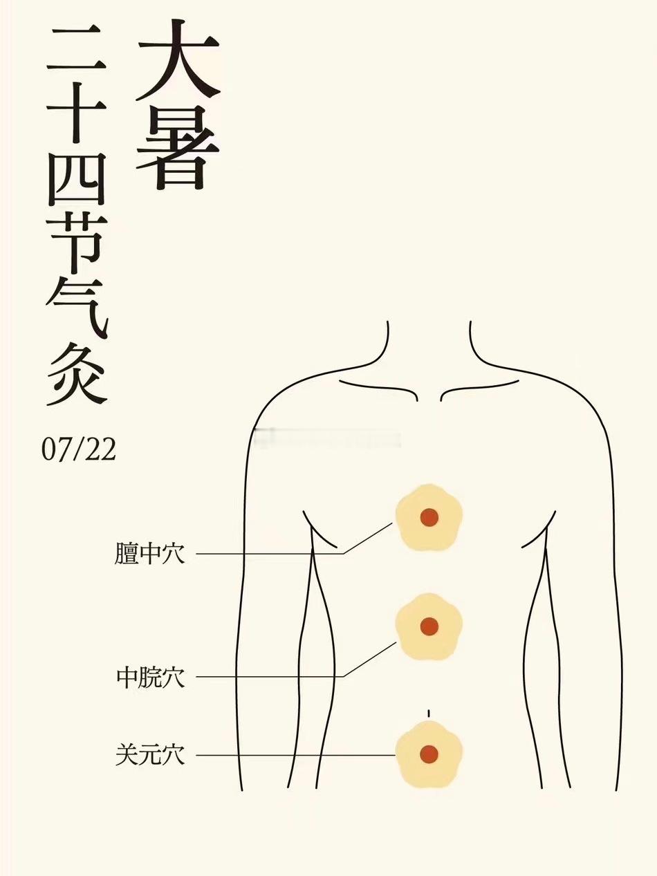 中医里，出汗分为动汗和静汗静汗：桑拿房里闷一会出的汗、走几步路或上个楼梯就淋漓的