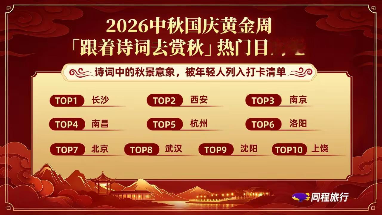 中秋国庆黄金周｜登滕王阁，赴一场跨越千年的诗词之约
 
2026中秋国庆双节相逢
