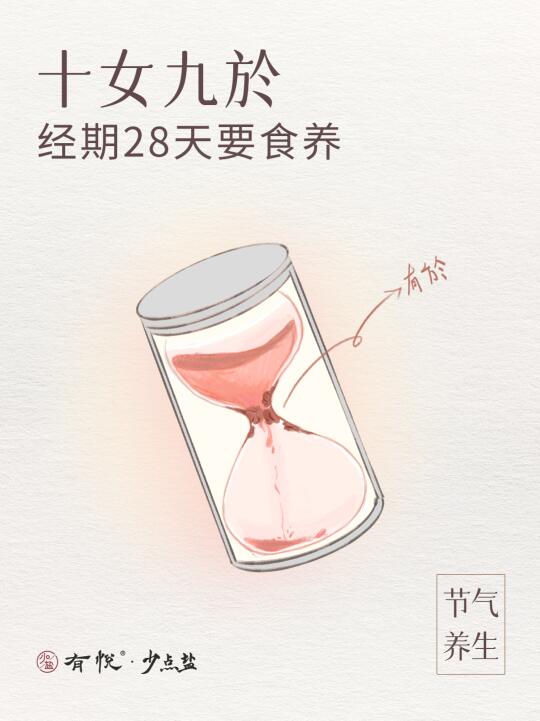 经期跟着古人养|改良四物汤，避开量大时喝