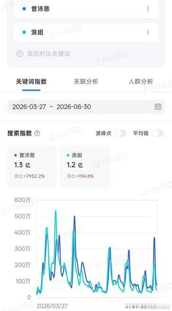 国台办回应曾沛慈在乘风2026中夺冠国台办点赞曾沛慈在乘风2026中夺冠实实在在