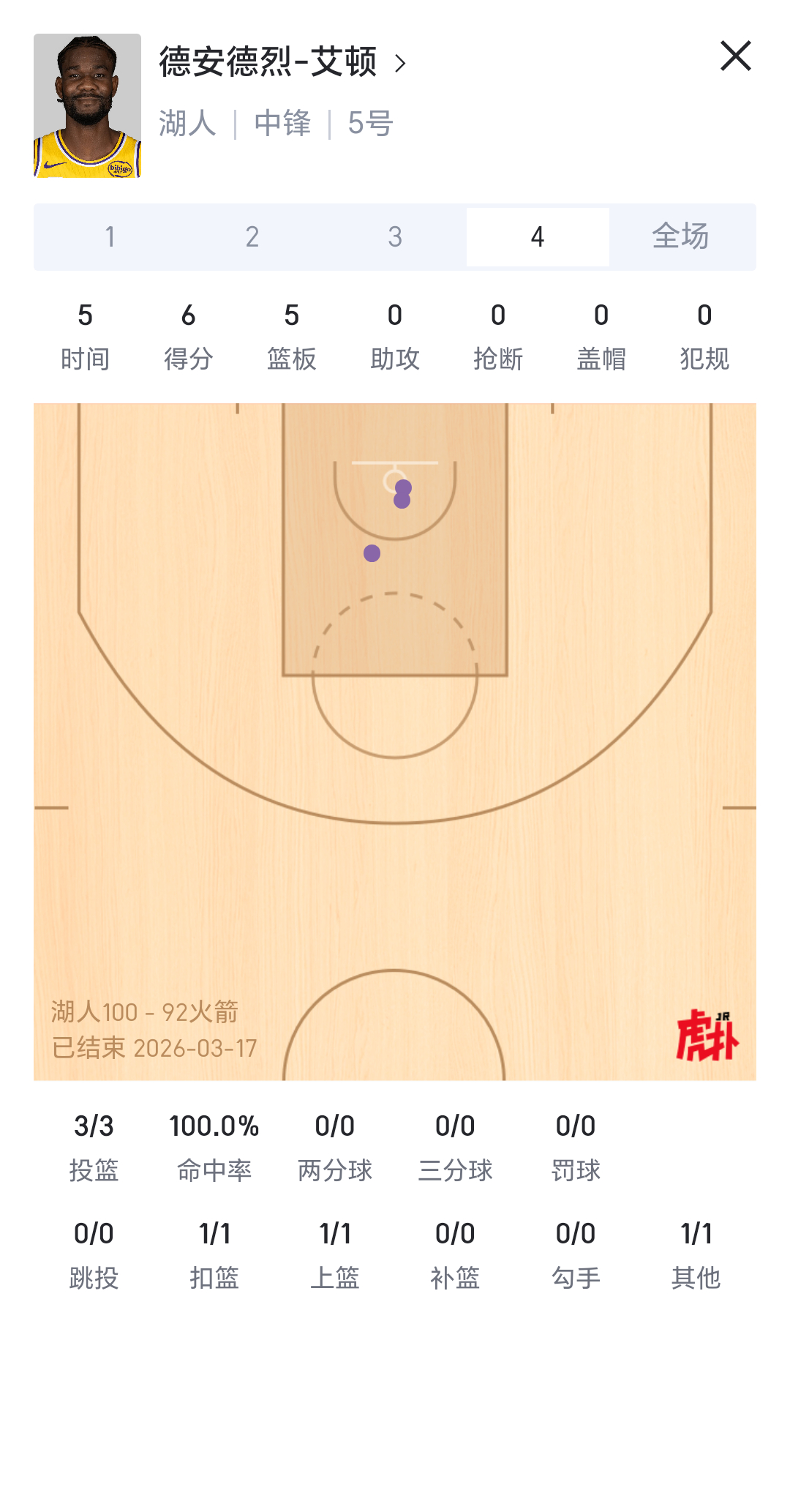 依旧装唐阴对面一手湖人国度湖人vs火箭