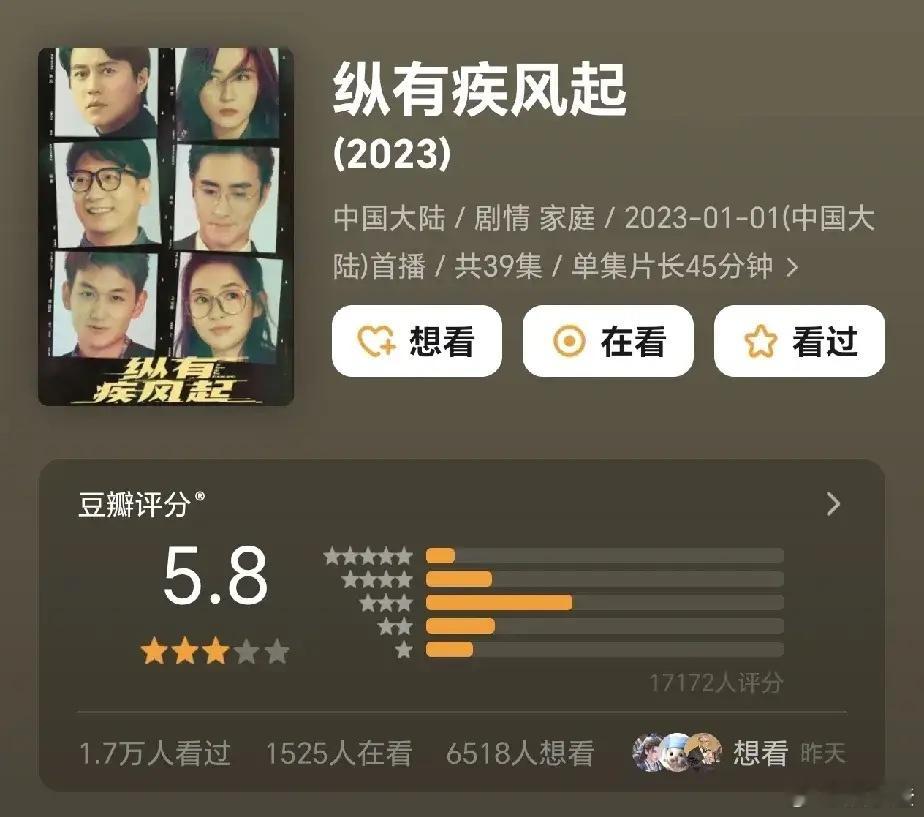 说起《纵有疾风起》这部剧，真是让人哭笑不得啊[笑cry]。你看，导演费振翔、编剧