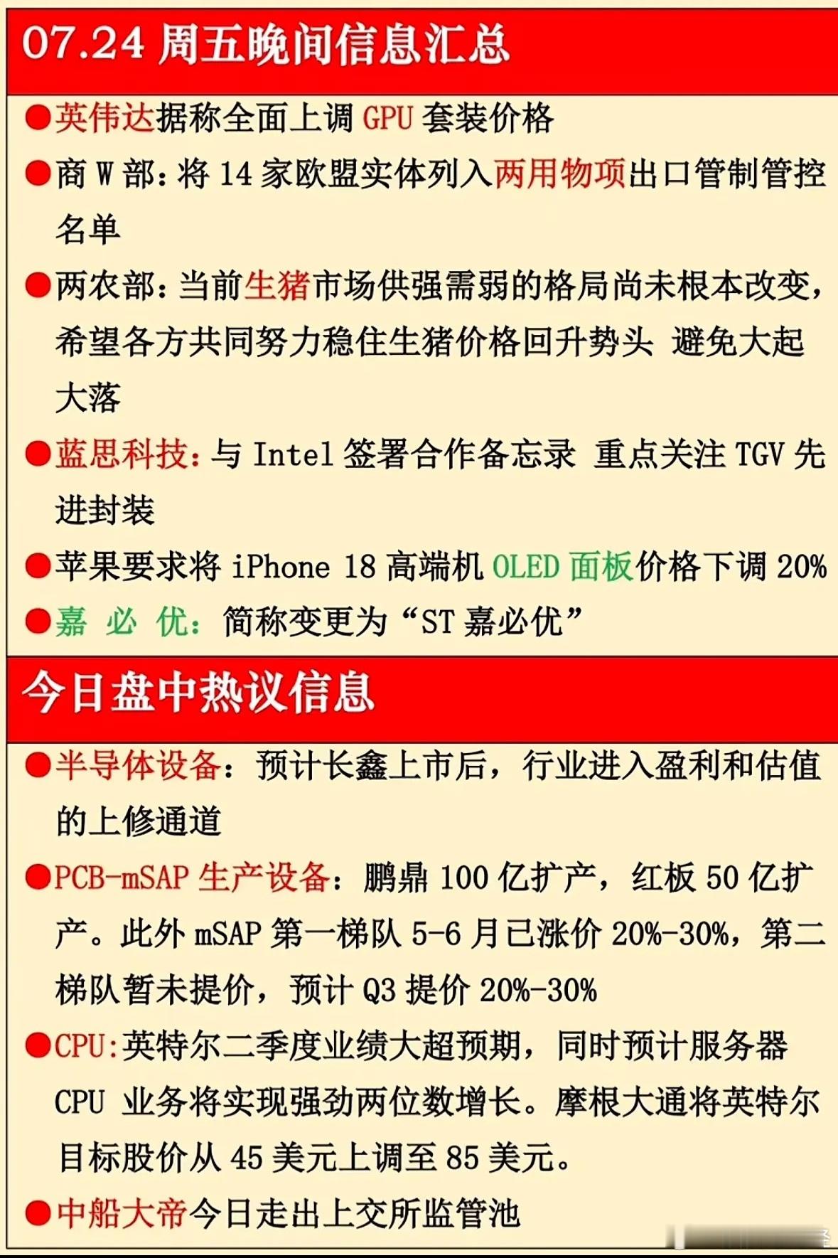 7月24日晚间热报 