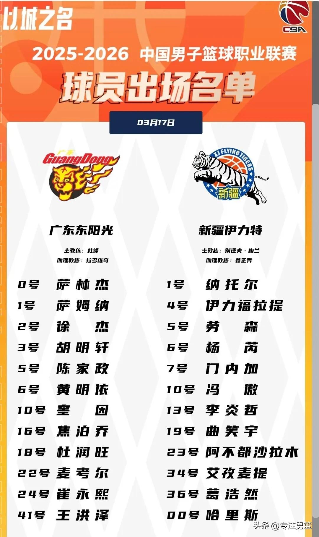 广东男篮vs新疆男篮比赛大名单公布：
1，25号张皓嘉不在大名单。这可能跟崔永熙