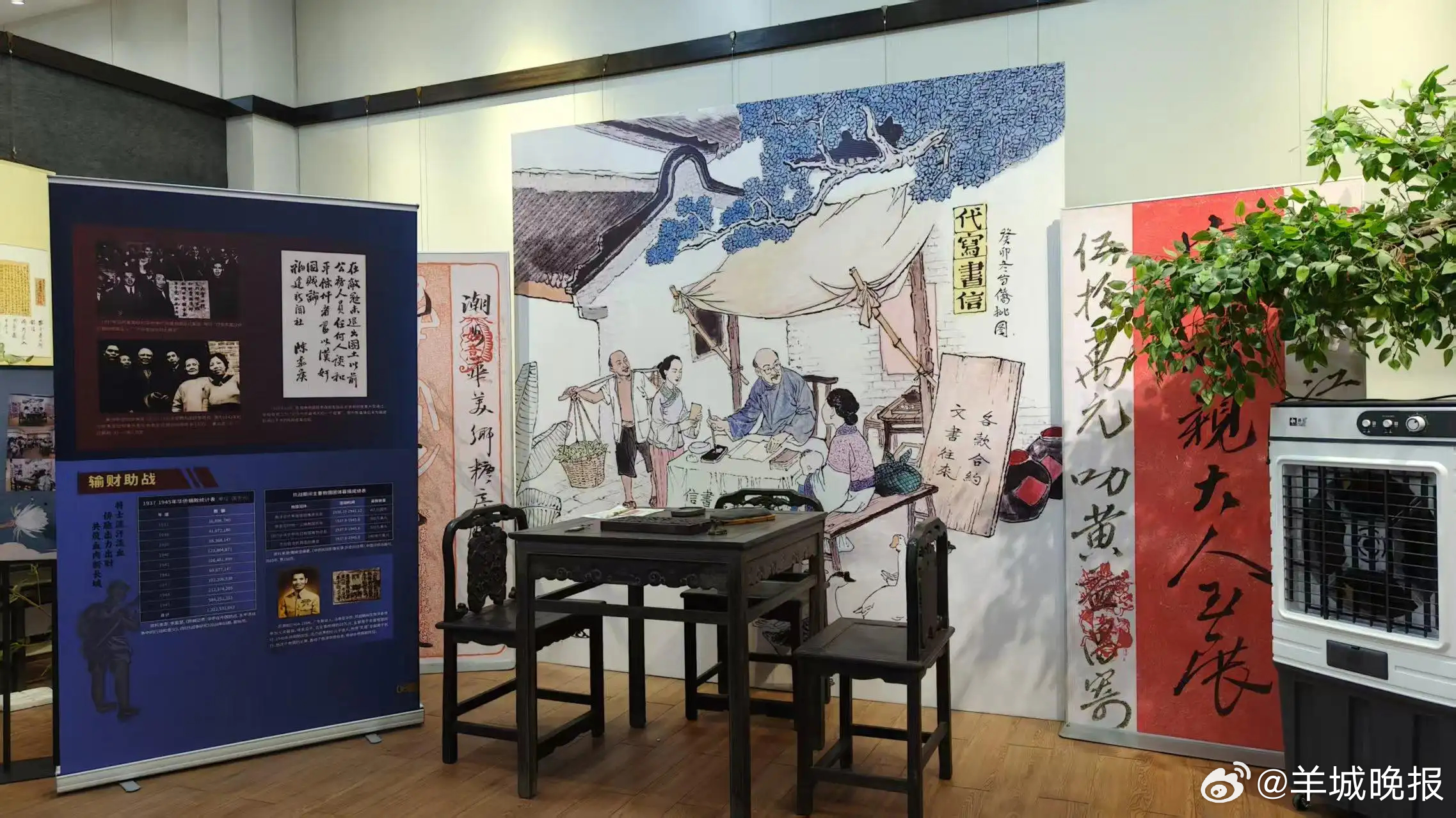 【#从一纸侨批原信打捞潮式浪漫#】近日，潮语电影《#给阿嬷的情书#》火爆出圈。银