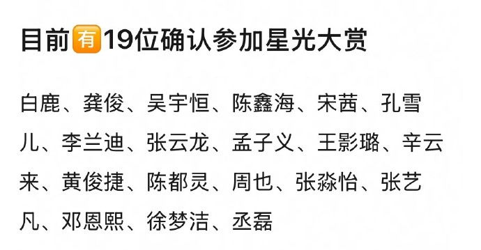 确定参加星光大赏的明星星光大赏的阵容星光大赏的阵容来啦，确定参加星光大赏的明星：