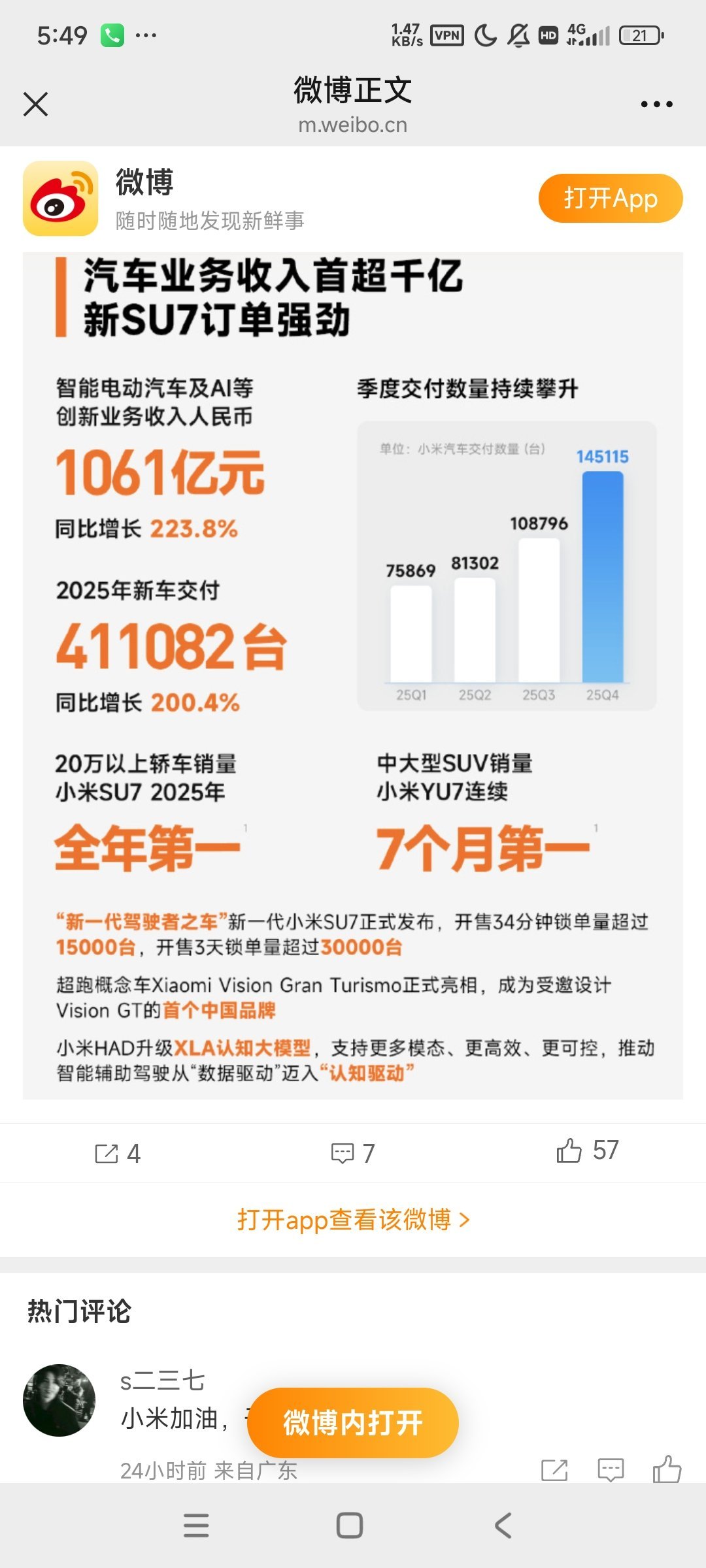 【小米汽车业务收入首超千亿】3月24日，小米集团发布2025年财报，智能电动汽车