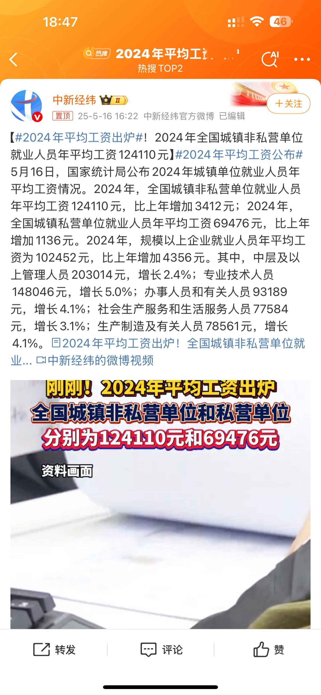 2024年平均工资出炉平均月薪过万.你们怎么看？ ​​​