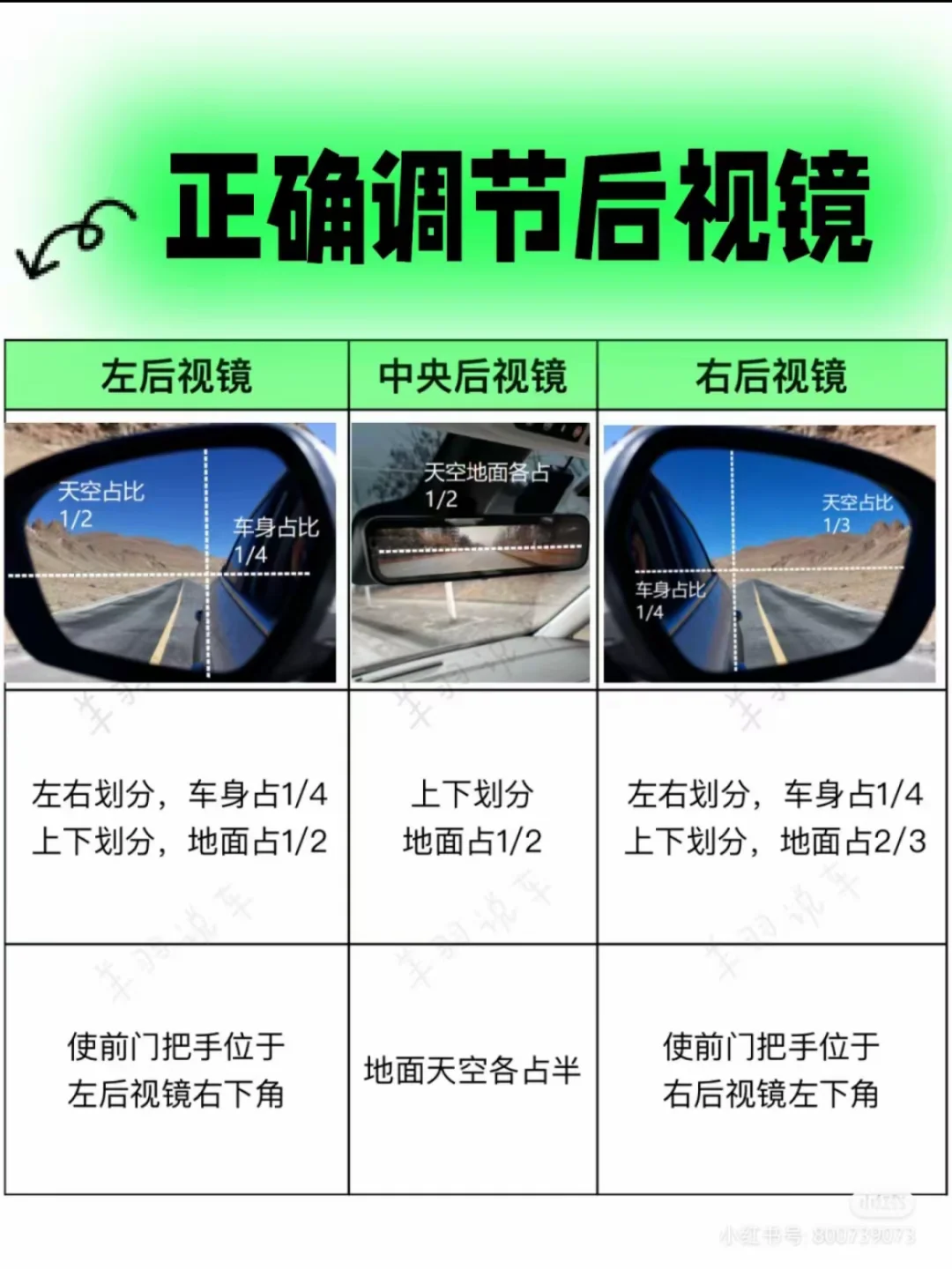 正确调节后视镜‼️