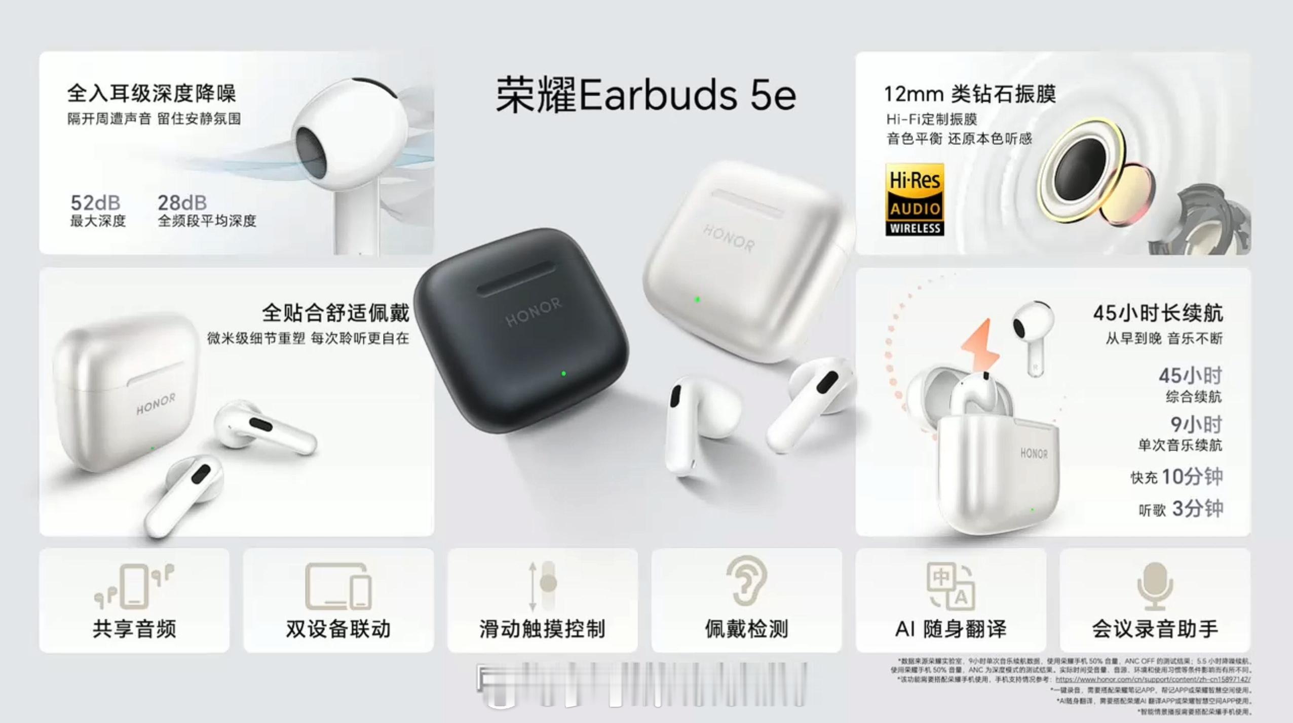 荣耀首款半入耳式主动降噪耳机 Earbuds 5e 首销 299 元，12mm 