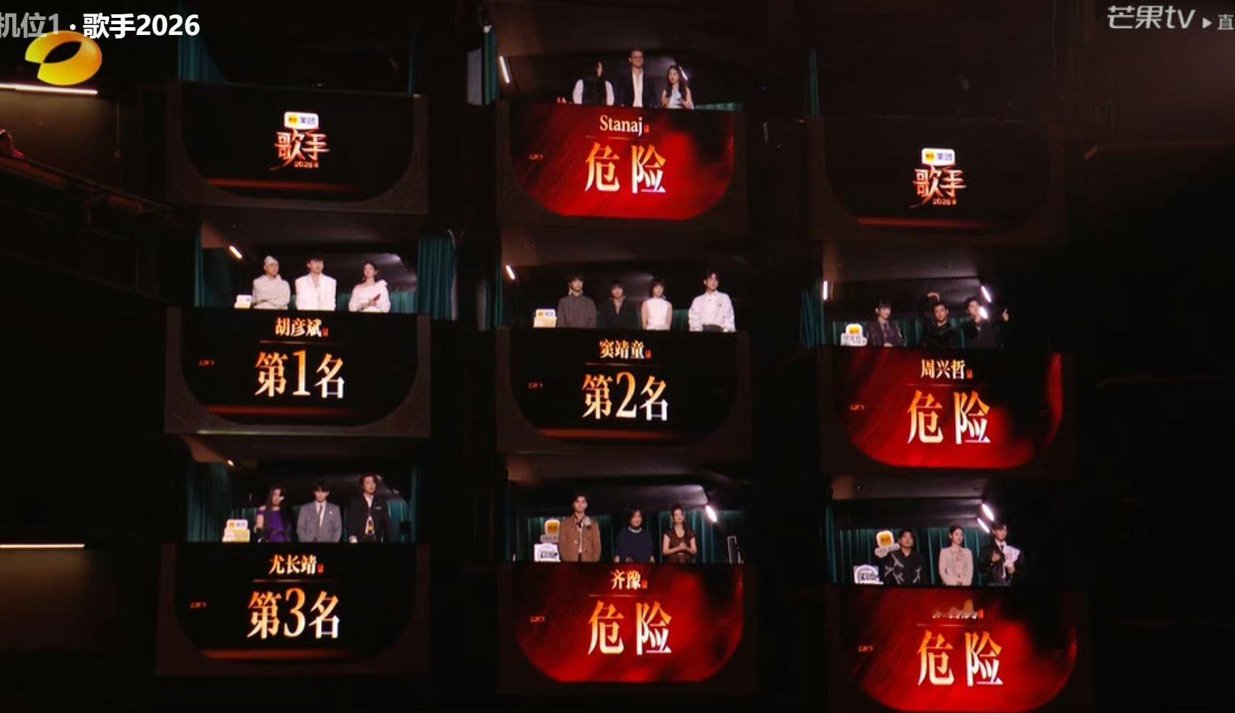 歌手帮唱赛排名歌手帮唱联名赛排名歌手直播胡彦斌舞台完成度满分斩获第一，窦靖童特色