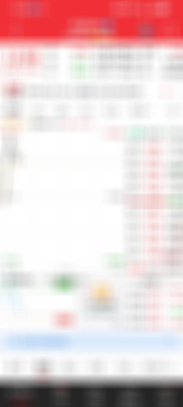 V＋朋友，下来了一点，逢低可进 ​​​