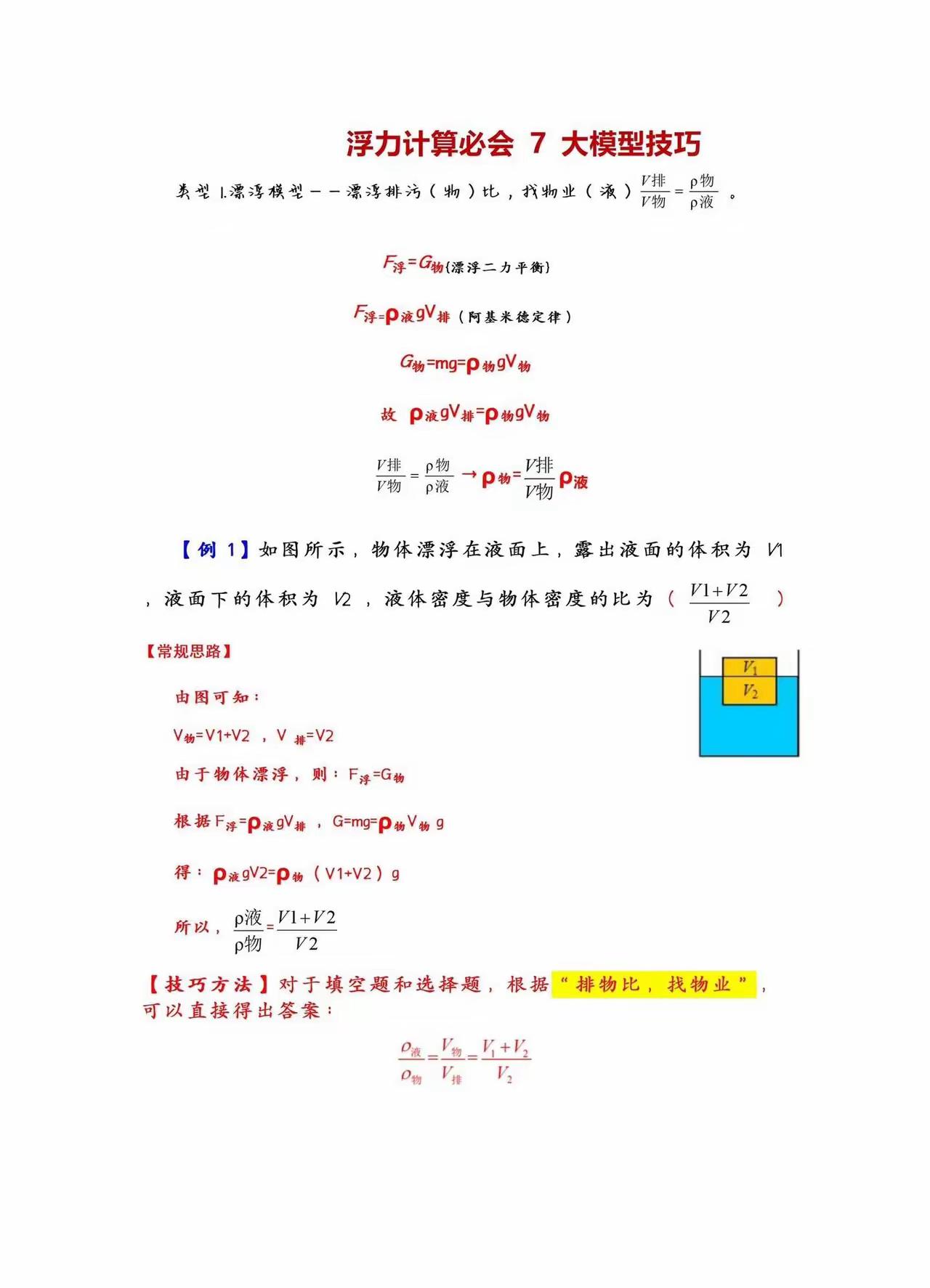 浮力学习七大技巧之排污（物）找物业（液）初中物理浮力章节学不会怎么办？一个邪修方