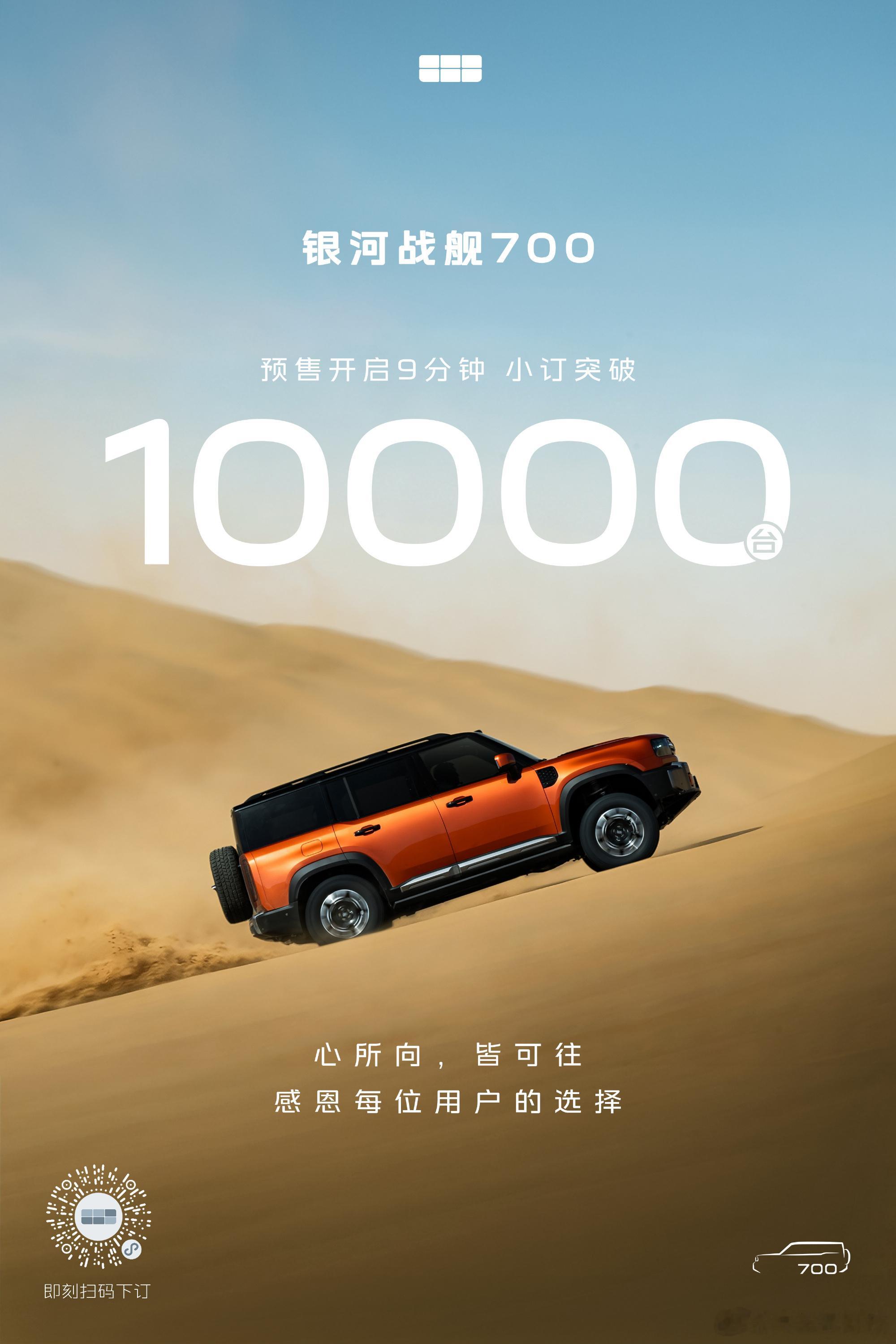 银河战舰700预售9分钟订单破万 19.98万起的预售价，很给力！ ​​​​银河
