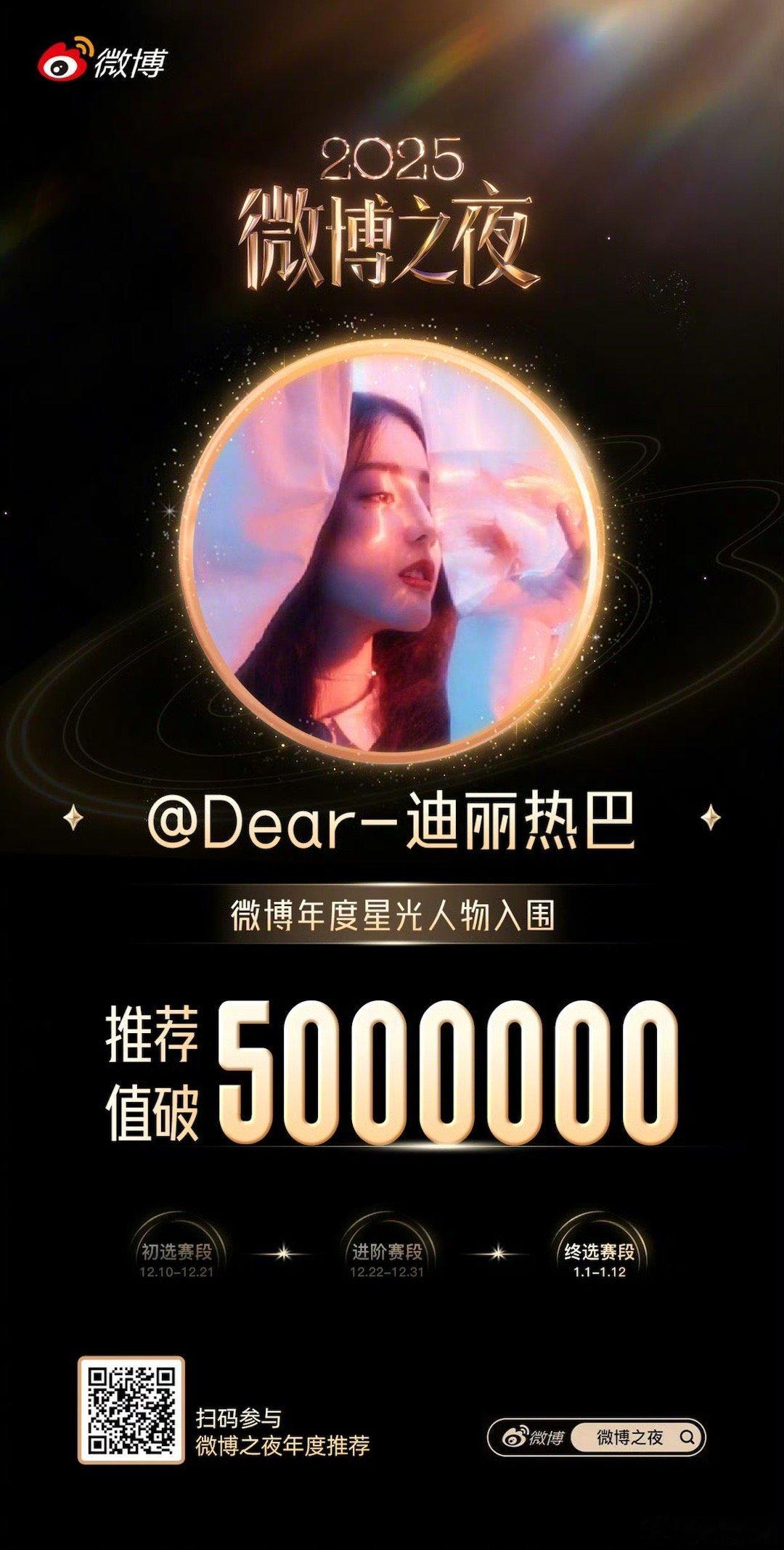 迪丽热巴星光人物终选赛推荐值破500万 恭喜在微博年度星光人物 终选赛段评选中，