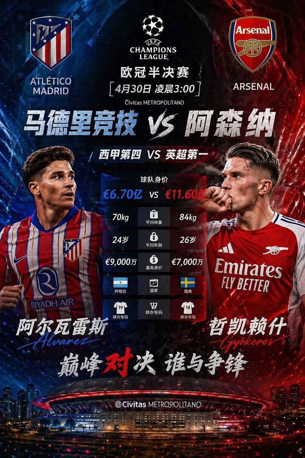 29凌晨3点，大都会球场，一触即发！🔥一边阿森纳本赛季欧冠不败金身〈11战10