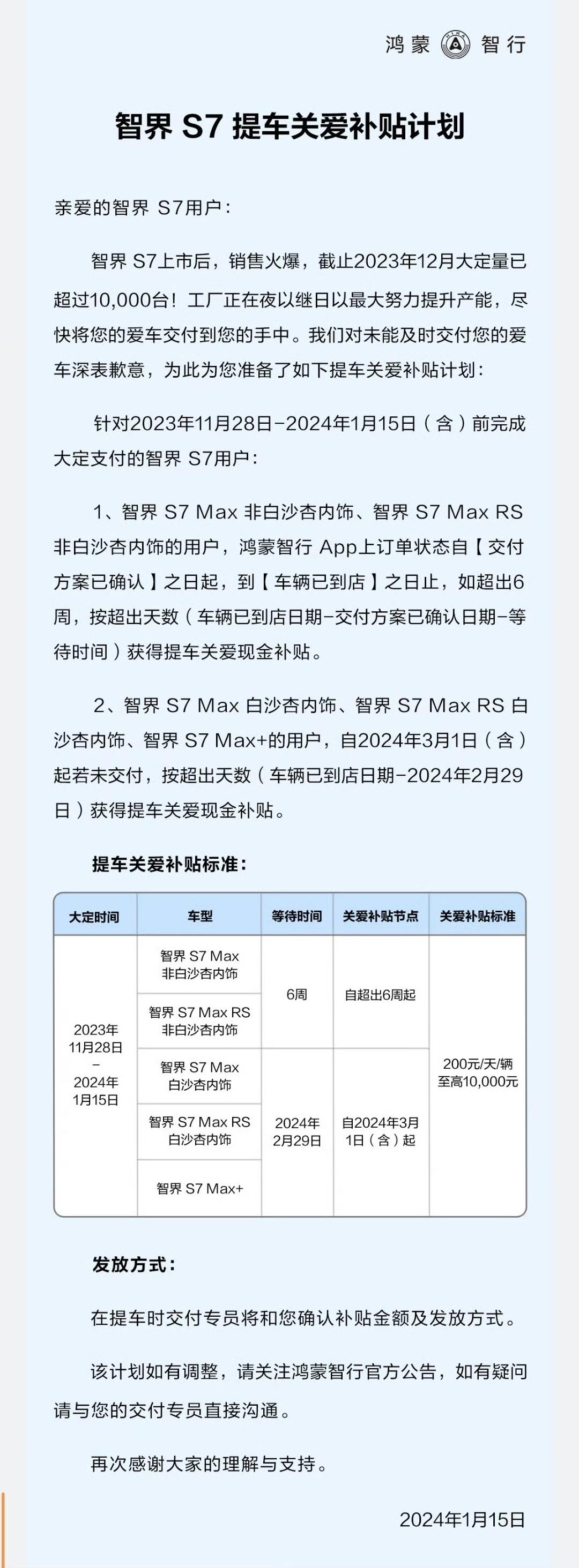 1月15日，智界官方为智界S7车型推出“关爱补贴计划”，对于2023年11月28